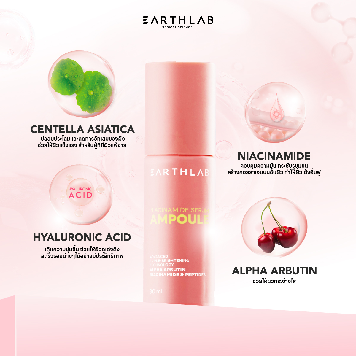 Earth Lab Niacinamide Ampoule Serum 30ml - Image 3