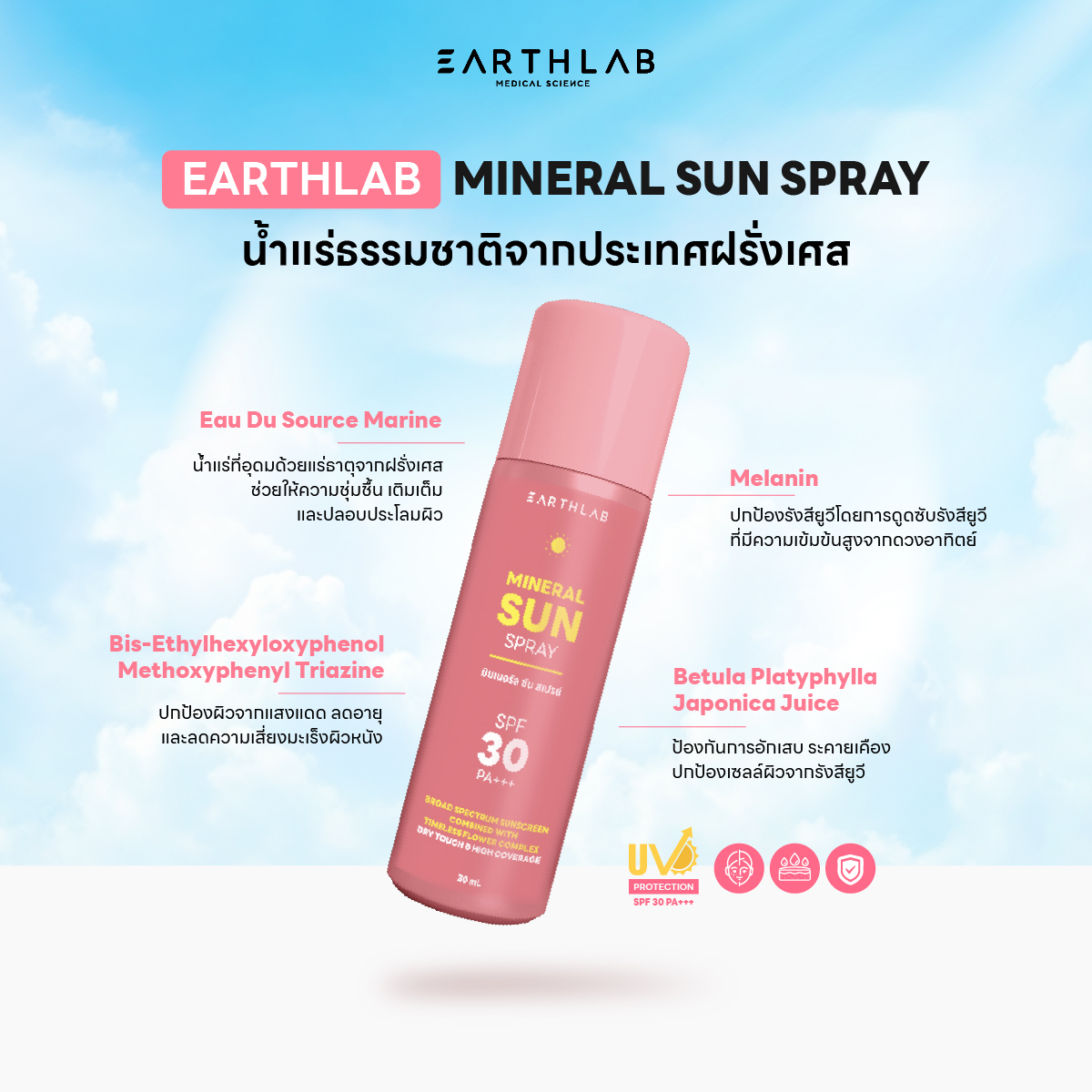 EARTHLAB MINERAL SUN SPRAY 30ML - Image 3