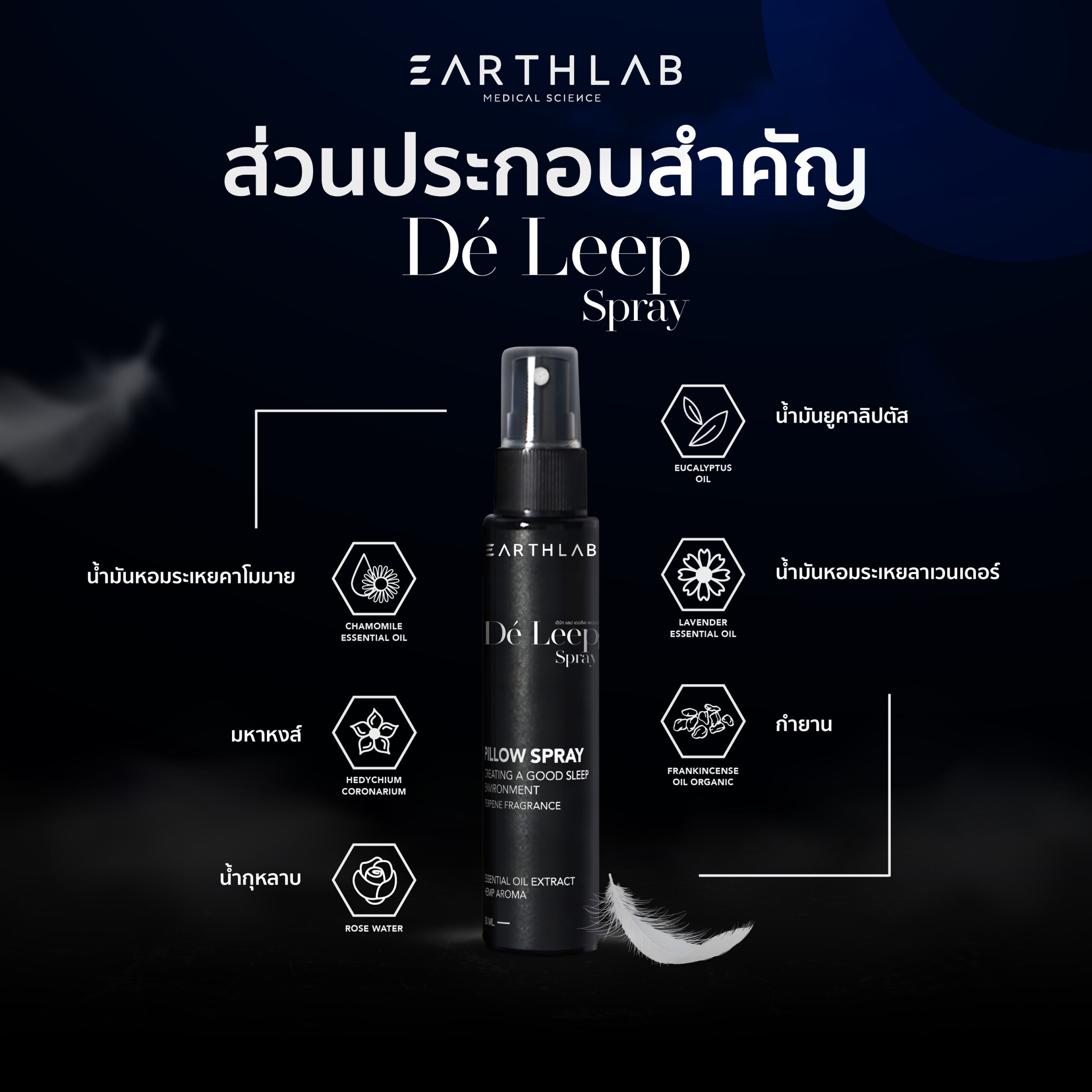 EARTHLAB DE'LEEP SPRAY 30ML - Image 5