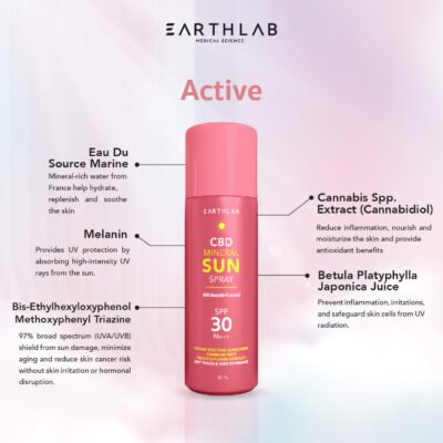 EARTHLAB MINERAL SUN SPRAY - Image 3