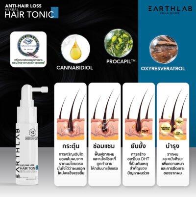 Earth Lab Natural Herbal Hair Tonic 20 ML (Non CBD) - Image 4