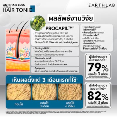 Earth Lab Natural Herbal Hair Tonic 20 ML (Non CBD) - Image 7