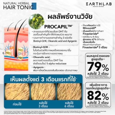 Earth Lab Natural Herbal Hair Tonic 50 ML (Non CBD) - Image 4